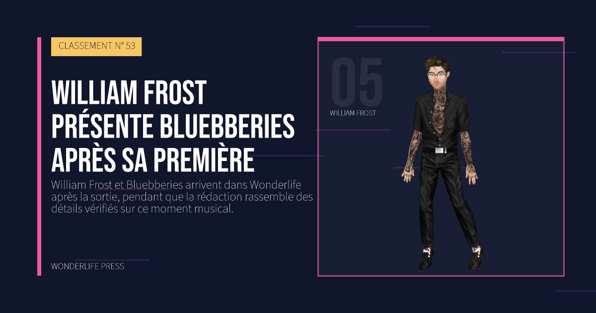 Wonderlife Press: William Frost présente Bluebberies après sa première. portrait des artistes. CLASSEMENT N° 53.