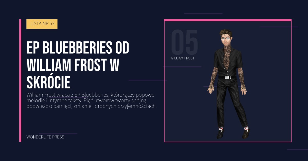 Wonderlife Press: ep Bluebberies od William Frost w skrócie. portret artystów. LISTA NR 53.