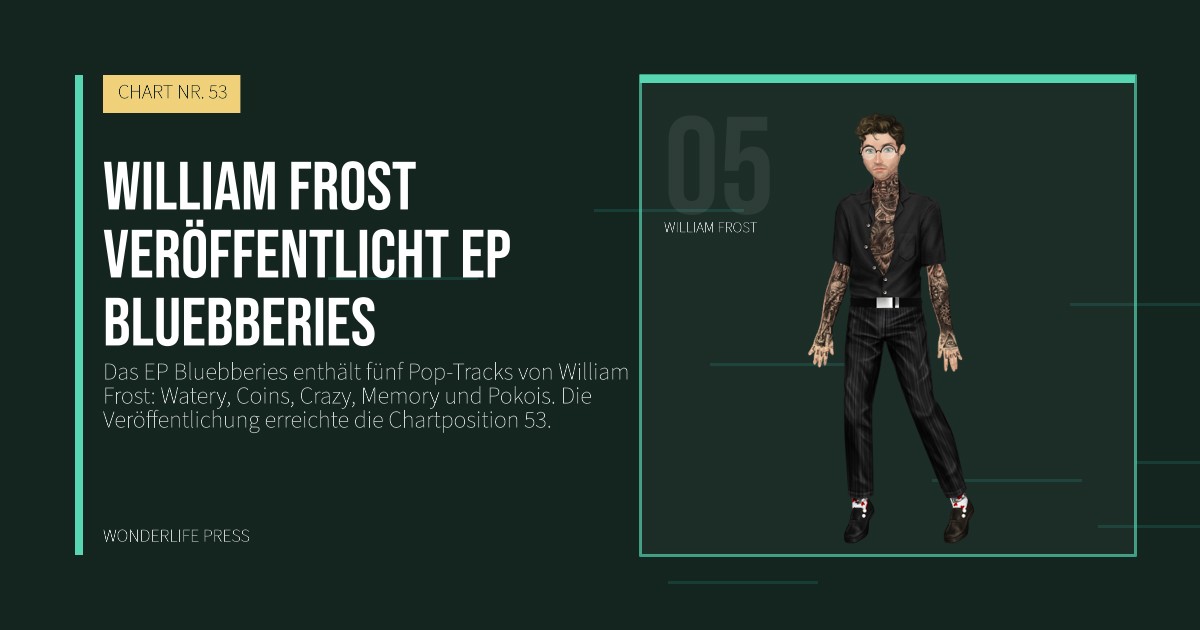Wonderlife Press: William Frost veröffentlicht EP Bluebberies. Künstlerporträt. CHART NR. 53.