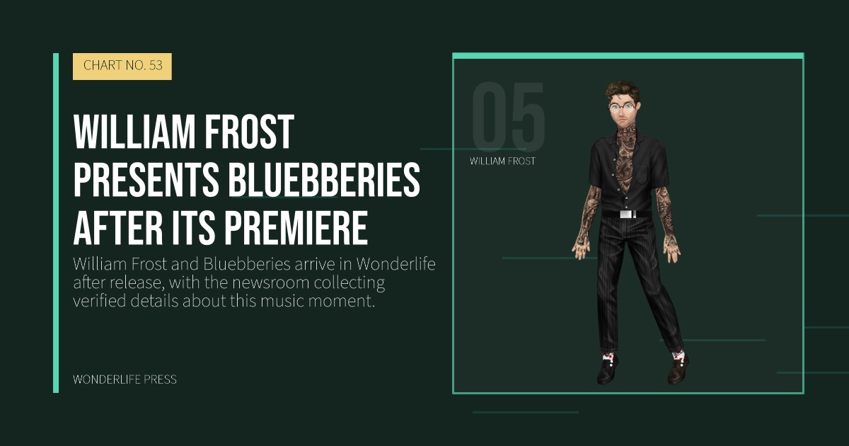 Wonderlife Press: William Frost presents Bluebberies after its premiere. artist portrait. CHART NO. 53.