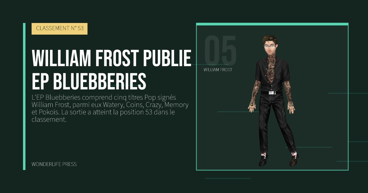 Wonderlife Press: William Frost publie EP Bluebberies. portrait des artistes. CLASSEMENT N° 53.