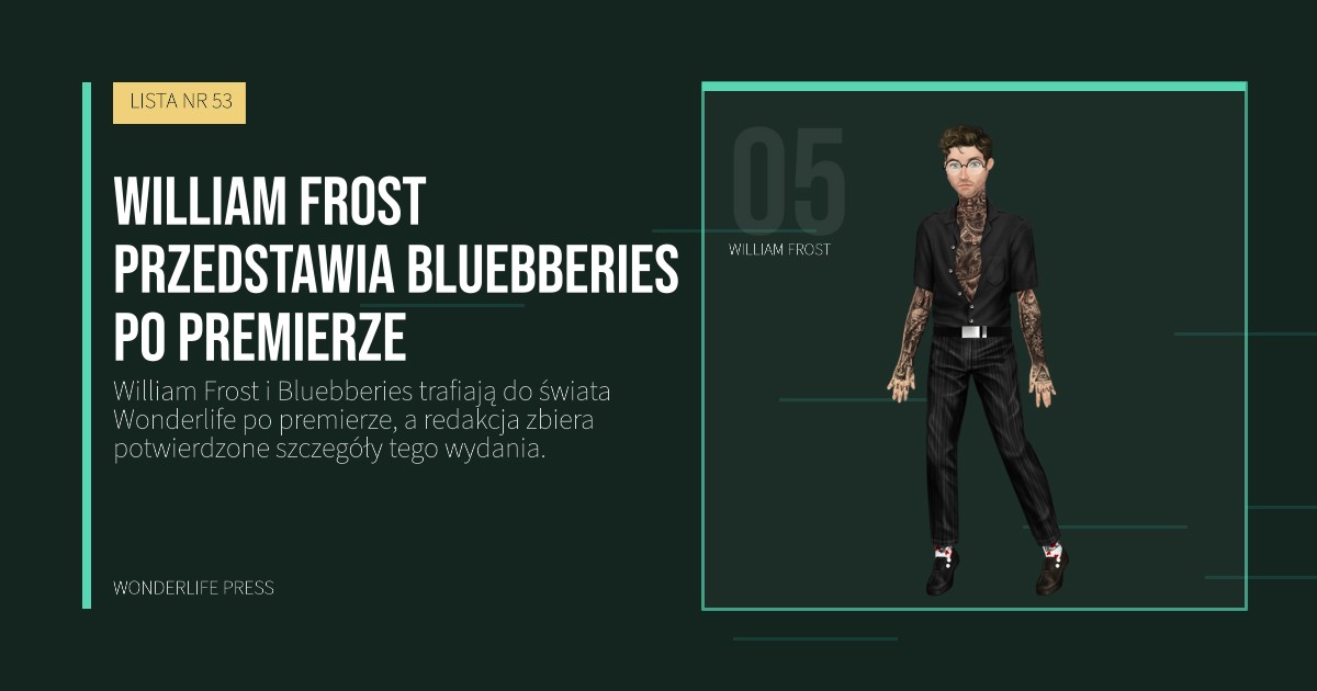 Wonderlife Press: William Frost przedstawia Bluebberies po premierze. portret artystów. LISTA NR 53.