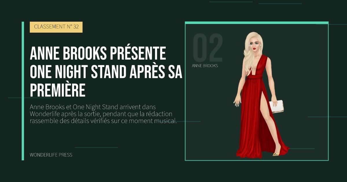 Wonderlife Press: Anne Brooks présente One Night Stand après sa première. portrait des artistes. CLASSEMENT N° 32.