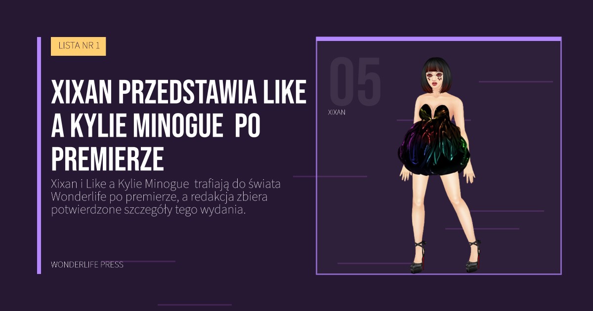 Wonderlife Press: Xixan przedstawia Like a Kylie Minogue  po premierze. portret artystów. LISTA NR 1.