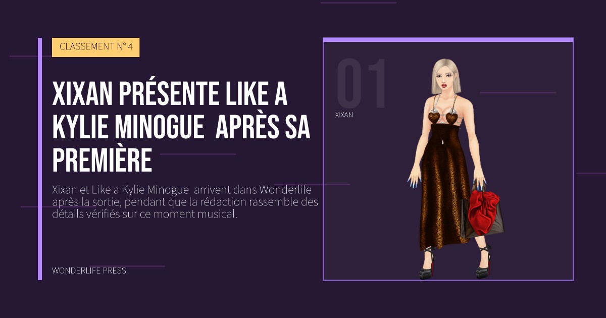 Wonderlife Press: Xixan présente Like a Kylie Minogue  après sa première. portrait des artistes. CLASSEMENT N° 4.