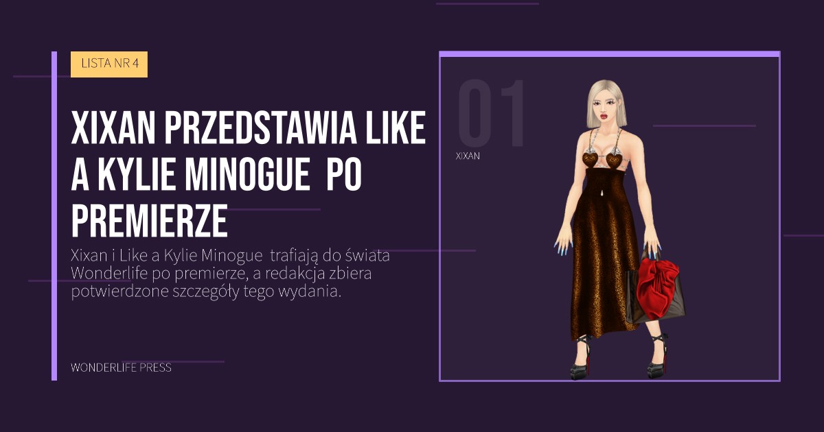 Wonderlife Press: Xixan przedstawia Like a Kylie Minogue  po premierze. portret artystów. LISTA NR 4.