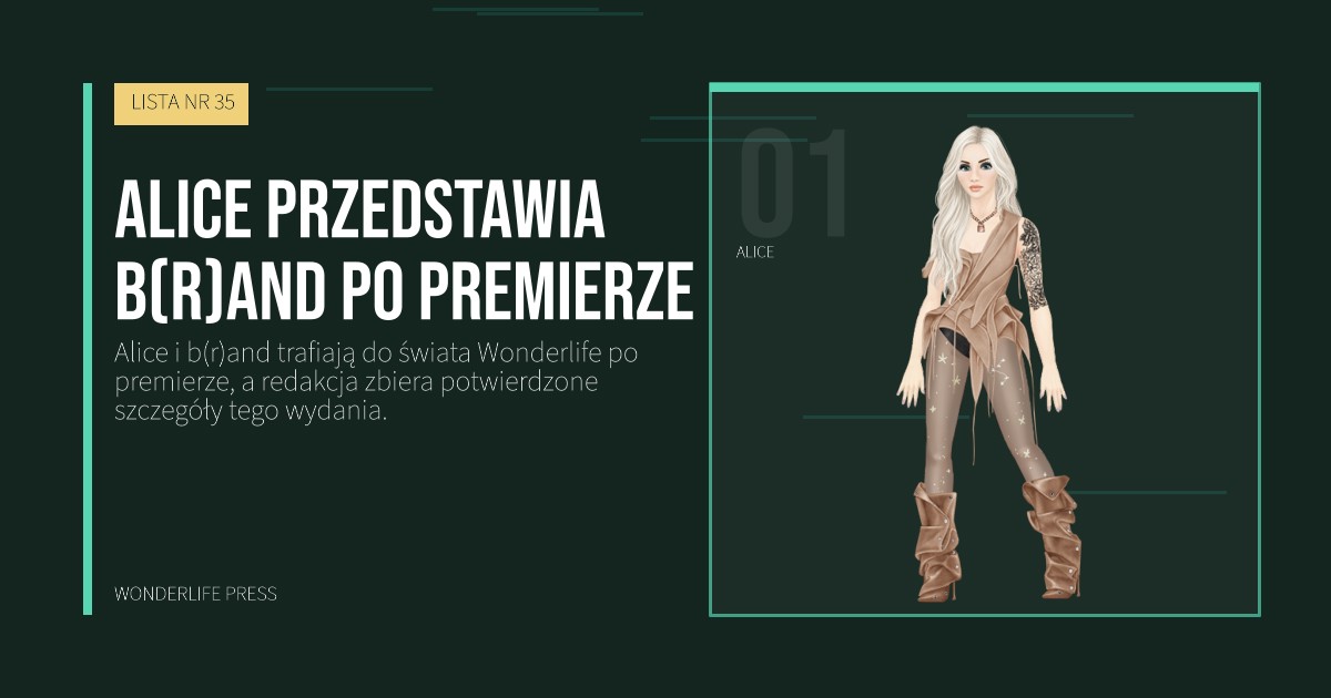 Wonderlife Press: Alice przedstawia b(r)and po premierze. portret artystów. LISTA NR 35.