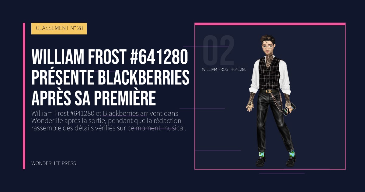Wonderlife Press: William Frost #641280 présente Blackberries après sa première. portrait des artistes. CLASSEMENT N° 28.