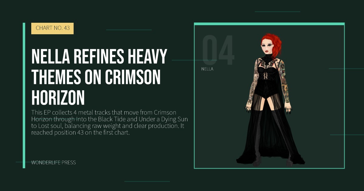 Wonderlife Press: Nella refines heavy themes on Crimson Horizon. artist portrait. CHART NO. 43.