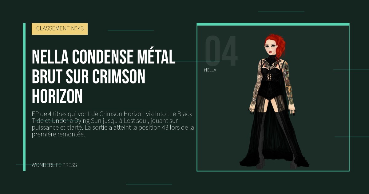 Wonderlife Press: Nella condense métal brut sur Crimson Horizon. portrait des artistes. CLASSEMENT N° 43.
