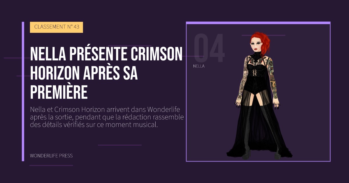 Wonderlife Press: Nella présente Crimson Horizon après sa première. portrait des artistes. CLASSEMENT N° 43.