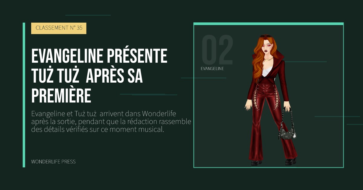Wonderlife Press: Evangeline présente Tuż tuż  après sa première. portrait des artistes. CLASSEMENT N° 35.