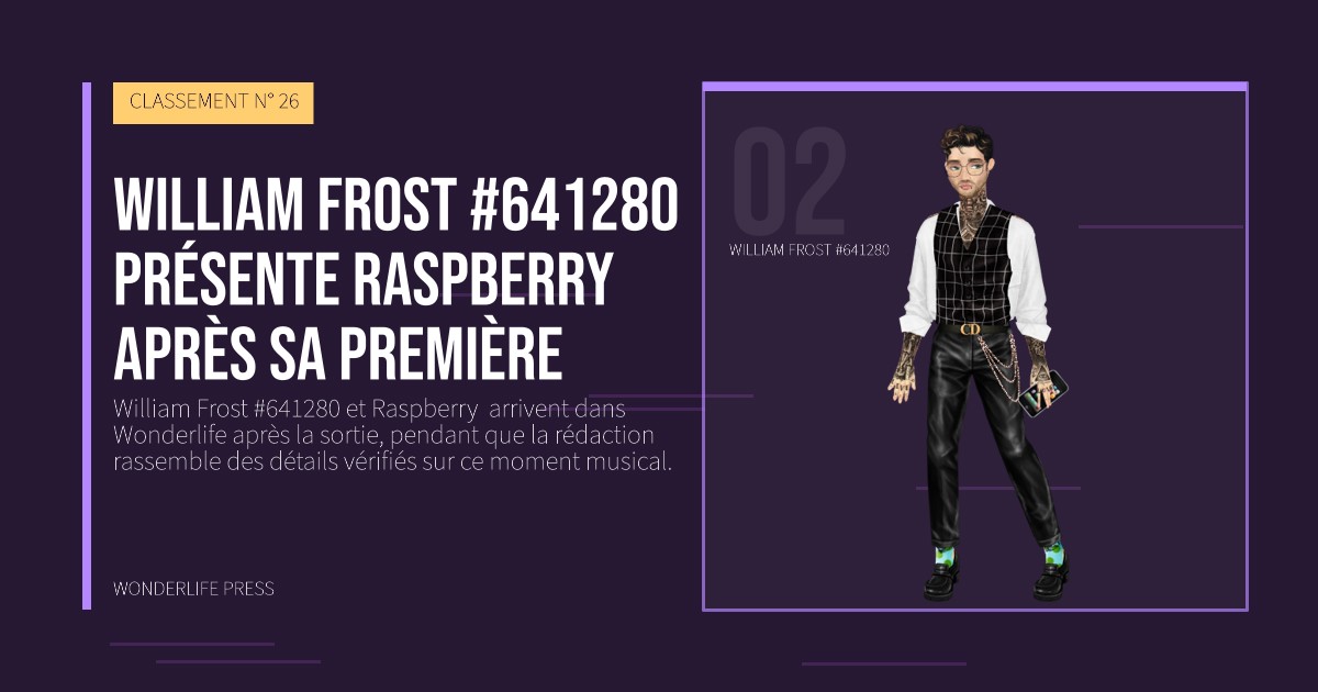 Wonderlife Press: William Frost #641280 présente Raspberry  après sa première. portrait des artistes. CLASSEMENT N° 26.