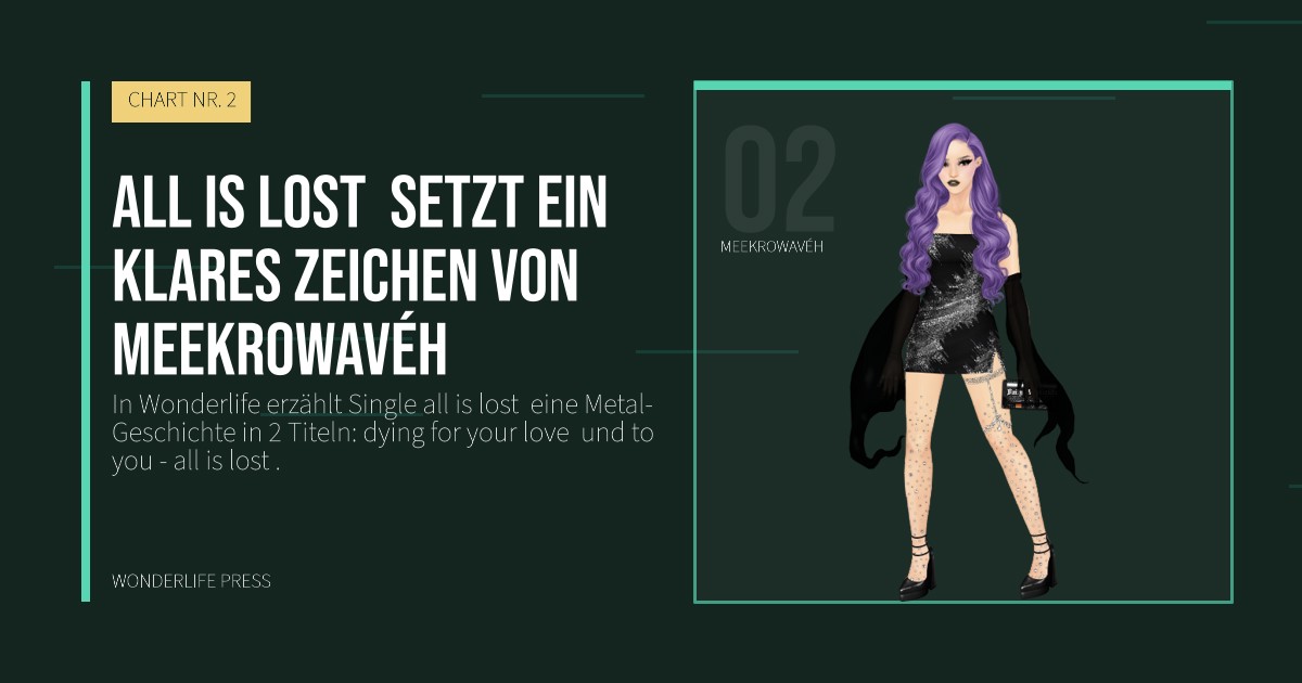 Wonderlife Press: All is lost setzt ein klares Zeichen von meekrowavéh. Künstlerporträt. CHART NR. 2.