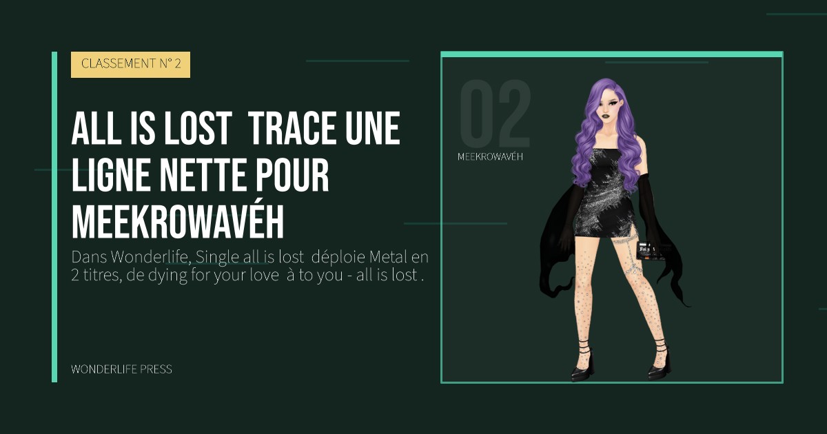 Wonderlife Press: All is lost  trace une ligne nette pour meekrowavéh. portrait des artistes. CLASSEMENT N° 2.
