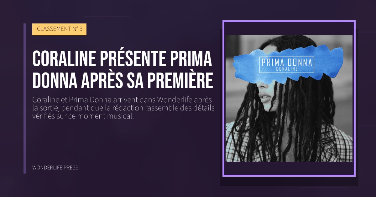 Wonderlife Press: Coraline présente Prima Donna après sa première. pochette de la sortie. CLASSEMENT N° 3.