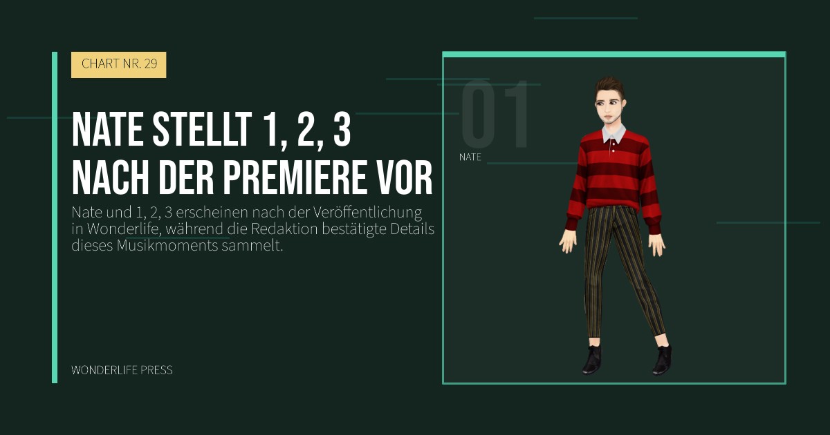 Wonderlife Press: Nate stellt 1, 2, 3 nach der Premiere vor. Künstlerporträt. CHART NR. 29.