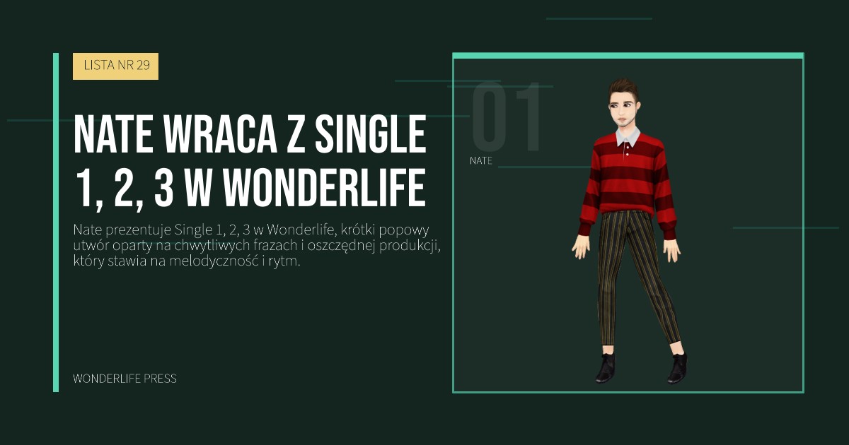 Wonderlife Press: Nate wraca z Single 1, 2, 3 w Wonderlife. portret artystów. LISTA NR 29.