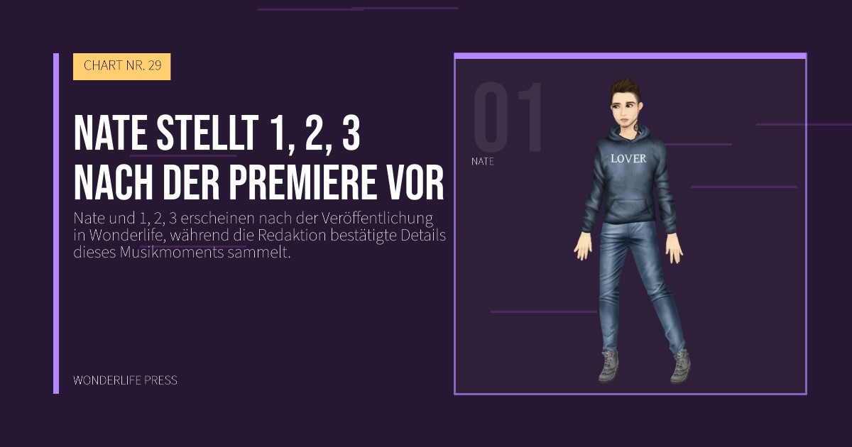 Wonderlife Press: Nate stellt 1, 2, 3 nach der Premiere vor. Künstlerporträt. CHART NR. 29.