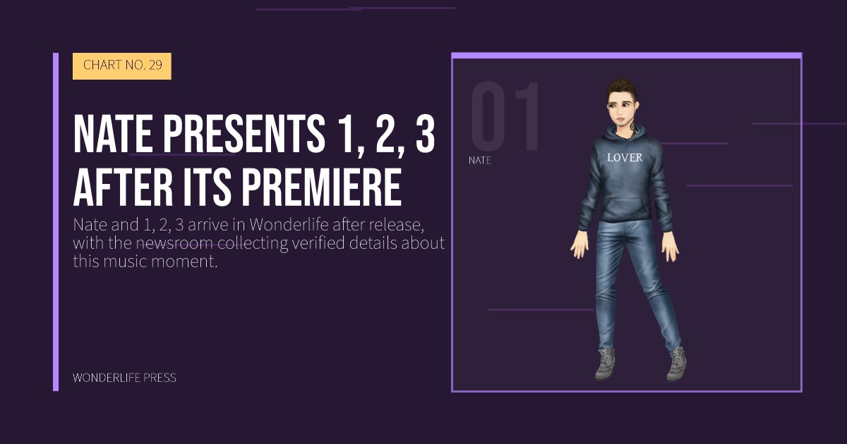 Wonderlife Press: Nate presents 1, 2, 3 after its premiere. artist portrait. CHART NO. 29.