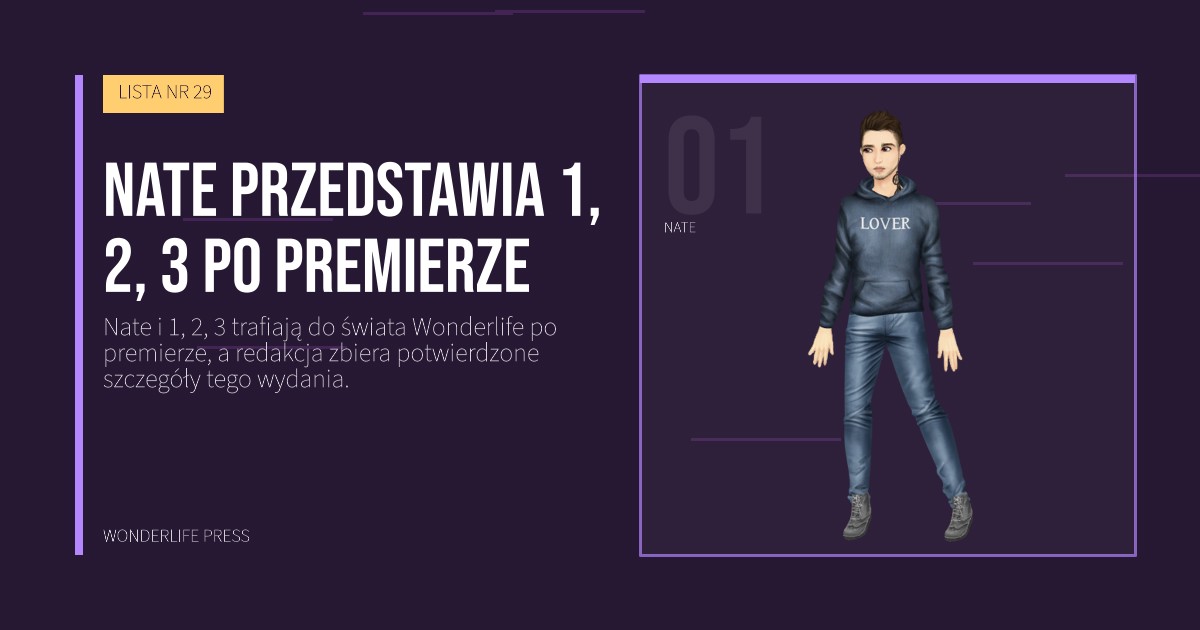 Wonderlife Press: Nate przedstawia 1, 2, 3 po premierze. portret artystów. LISTA NR 29.