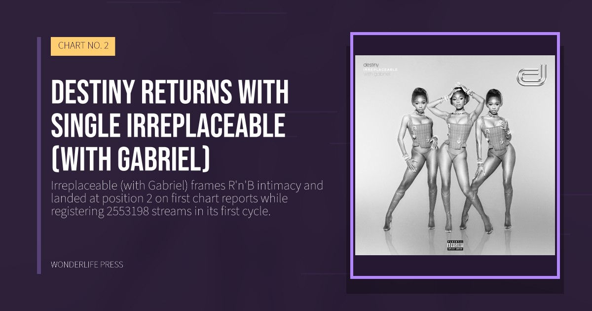 Wonderlife Press: Destiny returns with single Irreplaceable (with Gabriel). release artwork. CHART NO. 2.