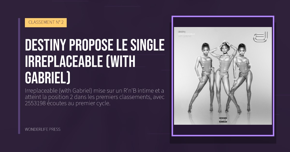 Wonderlife Press: Destiny propose le single Irreplaceable (with Gabriel). pochette de la sortie. CLASSEMENT N° 2.