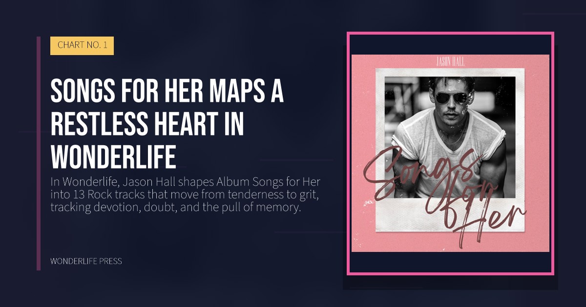Wonderlife Press: Songs for Her maps a restless heart in Wonderlife. release artwork. CHART NO. 1.