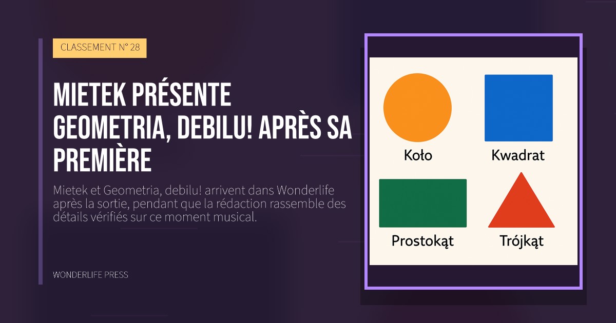 Wonderlife Press: Mietek présente Geometria, debilu! après sa première. pochette de la sortie. CLASSEMENT N° 28.
