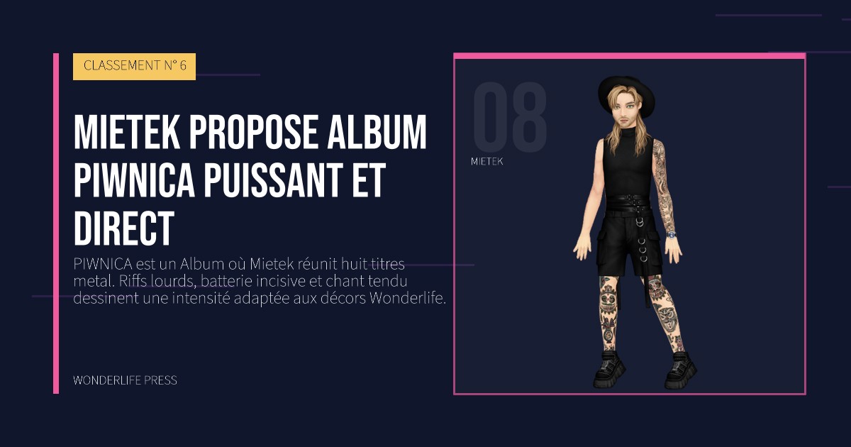 Wonderlife Press: Mietek propose Album PIWNICA puissant et direct. portrait des artistes. CLASSEMENT N° 6.