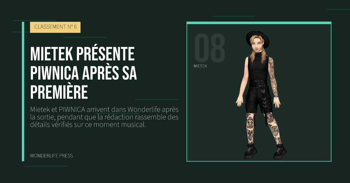 Wonderlife Press: Mietek présente PIWNICA après sa première. portrait des artistes. CLASSEMENT N° 6.