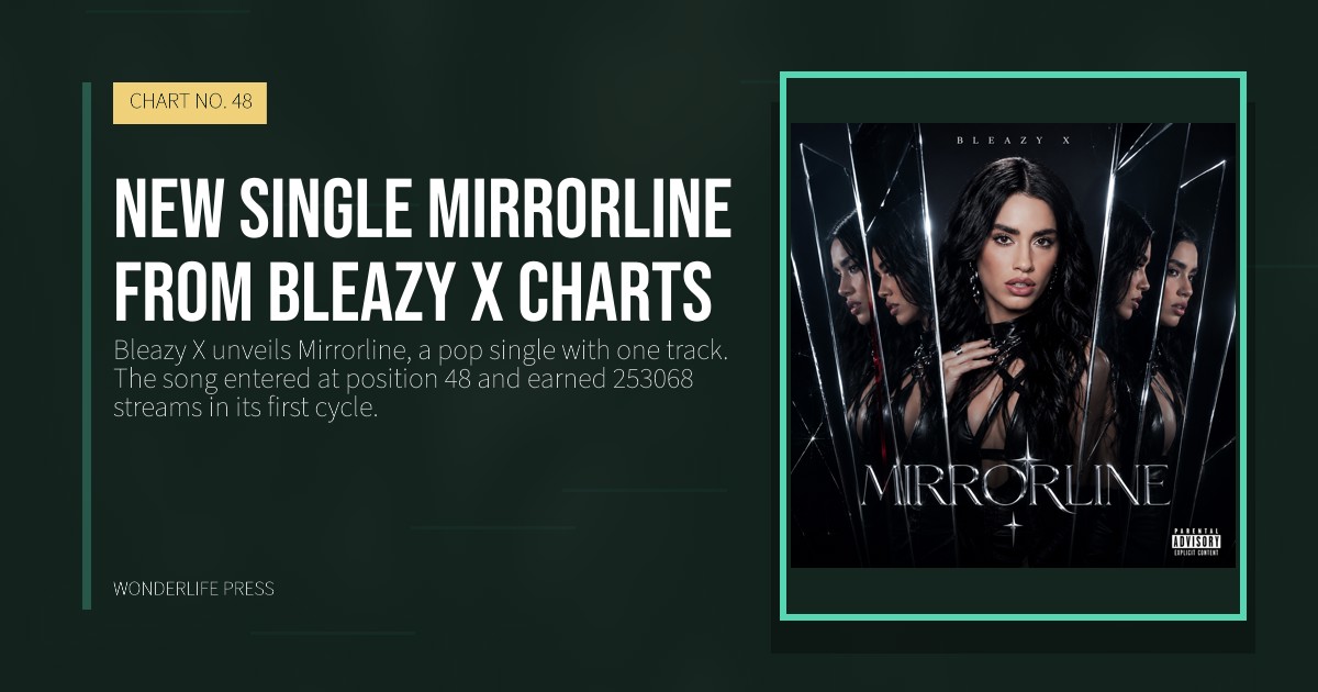 Wonderlife Press: New single Mirrorline from Bleazy X charts. release artwork. CHART NO. 48.