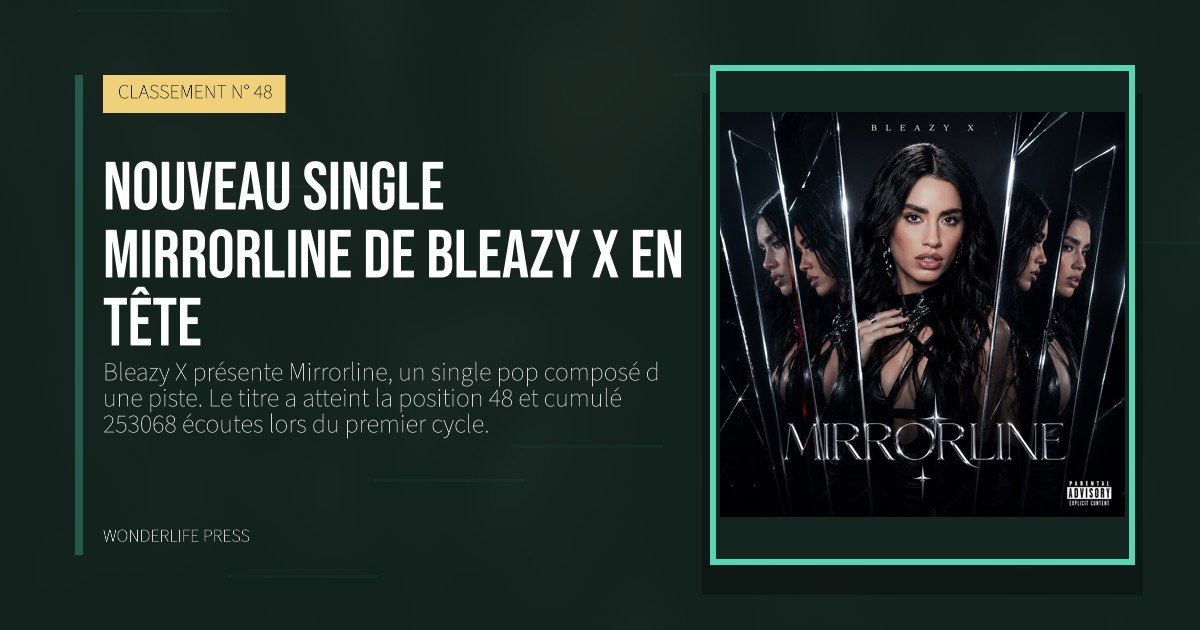 Wonderlife Press: Nouveau single Mirrorline de Bleazy X en tête. pochette de la sortie. CLASSEMENT N° 48.