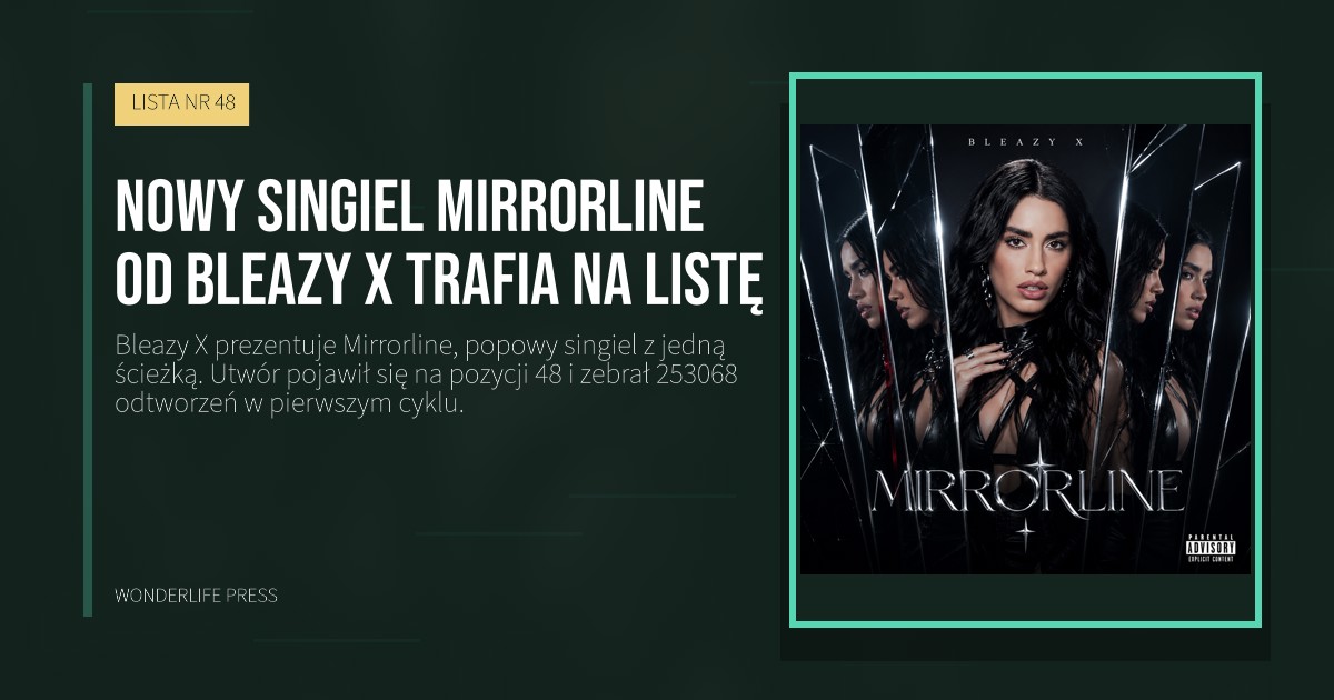 Wonderlife Press: Nowy singiel Mirrorline od Bleazy X trafia na listę. okładka wydawnictwa. LISTA NR 48.