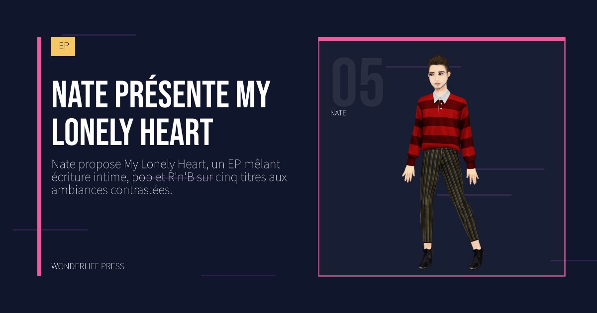 Wonderlife Press: Nate présente My Lonely Heart. portrait des artistes. EP.