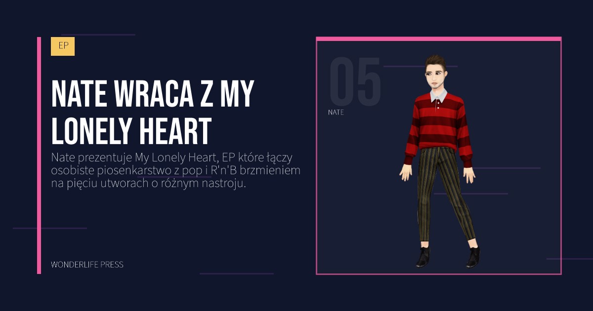 Wonderlife Press: Nate wraca z My Lonely Heart. portret artystów. EP.