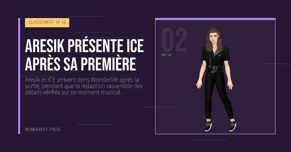 Wonderlife Press: Aresik présente ICE après sa première. portrait des artistes. CLASSEMENT N° 16.