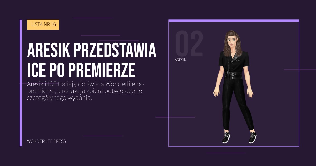 Wonderlife Press: Aresik przedstawia ICE po premierze. portret artystów. LISTA NR 16.
