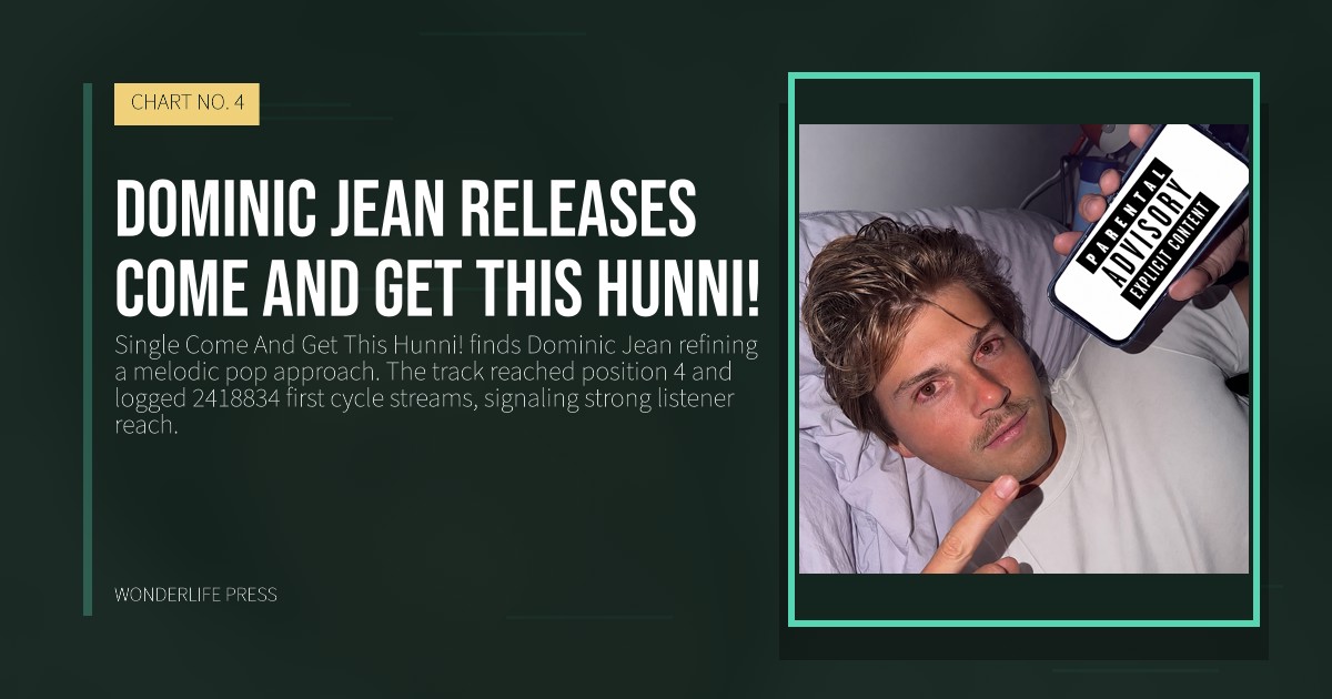 Wonderlife Press: Dominic Jean releases Come And Get This Hunni!. release artwork. CHART NO. 4.