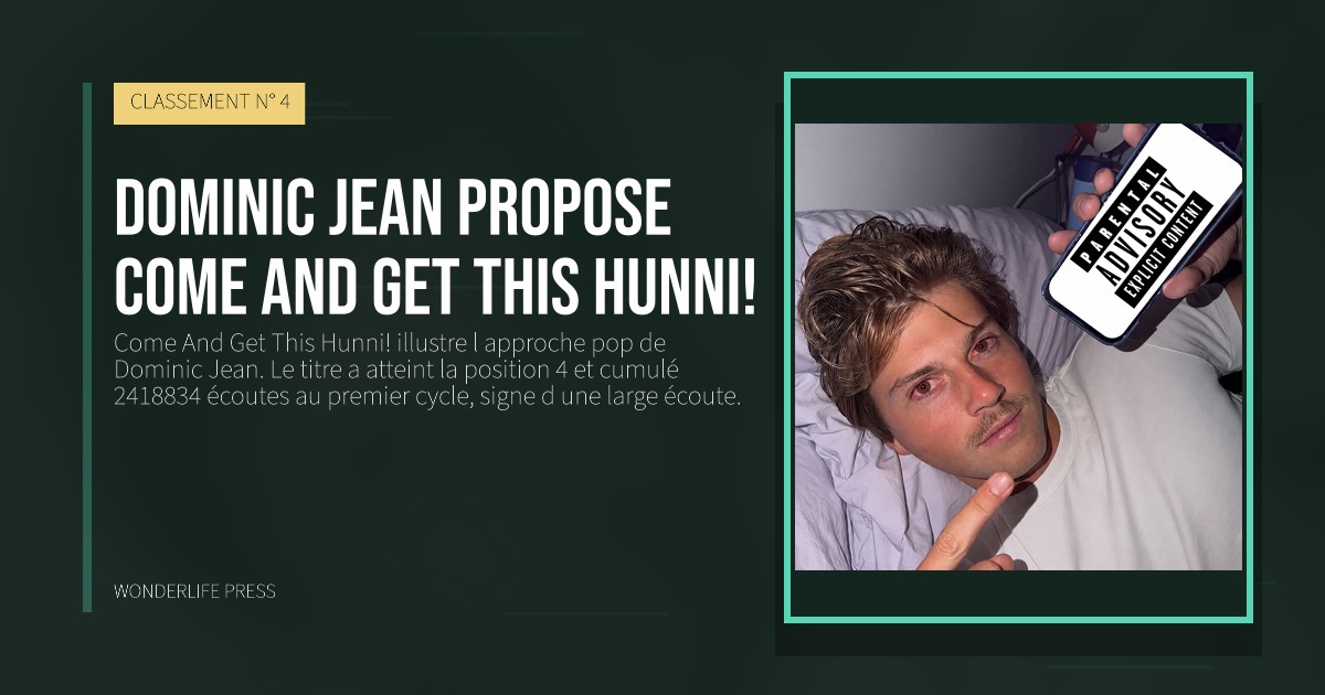 Wonderlife Press: Dominic Jean propose Come And Get This Hunni!. pochette de la sortie. CLASSEMENT N° 4.