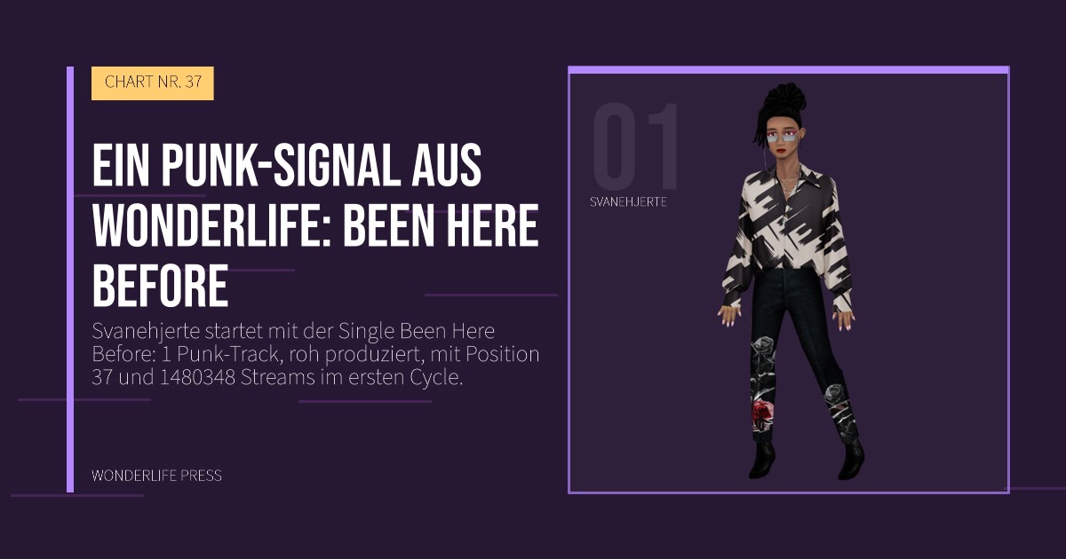 Wonderlife Press: Ein punk-signal aus Wonderlife: Been Here Before. Künstlerporträt. CHART NR. 37.