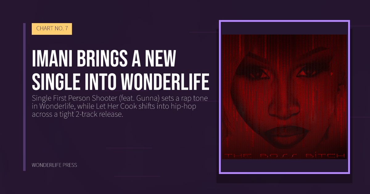 Wonderlife Press: Imani brings a new Single into Wonderlife. release artwork. CHART NO. 7.