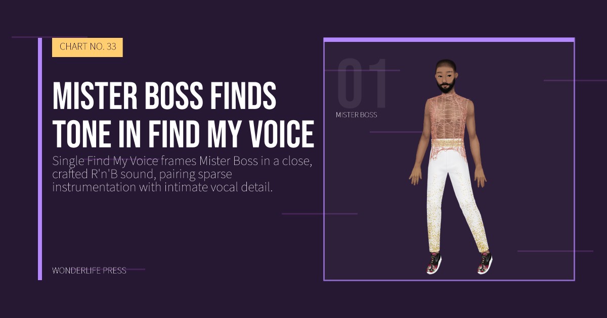 Wonderlife Press: Mister Boss finds tone in Find My Voice. artist portrait. CHART NO. 33.