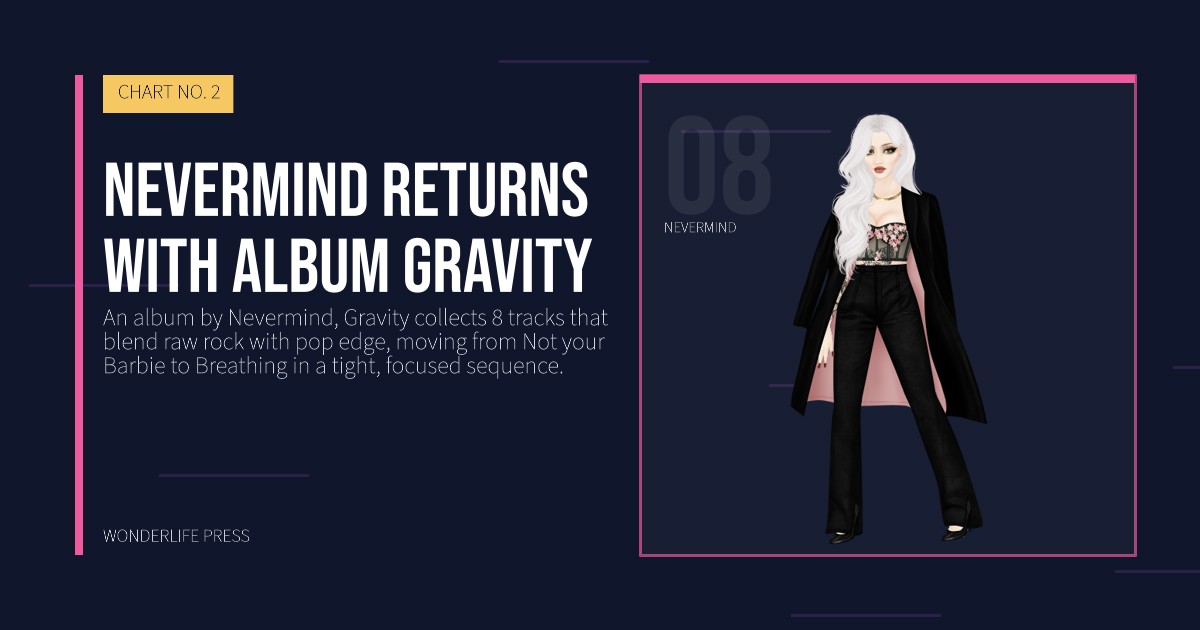 Wonderlife Press: Nevermind returns with album Gravity. artist portrait. CHART NO. 2.