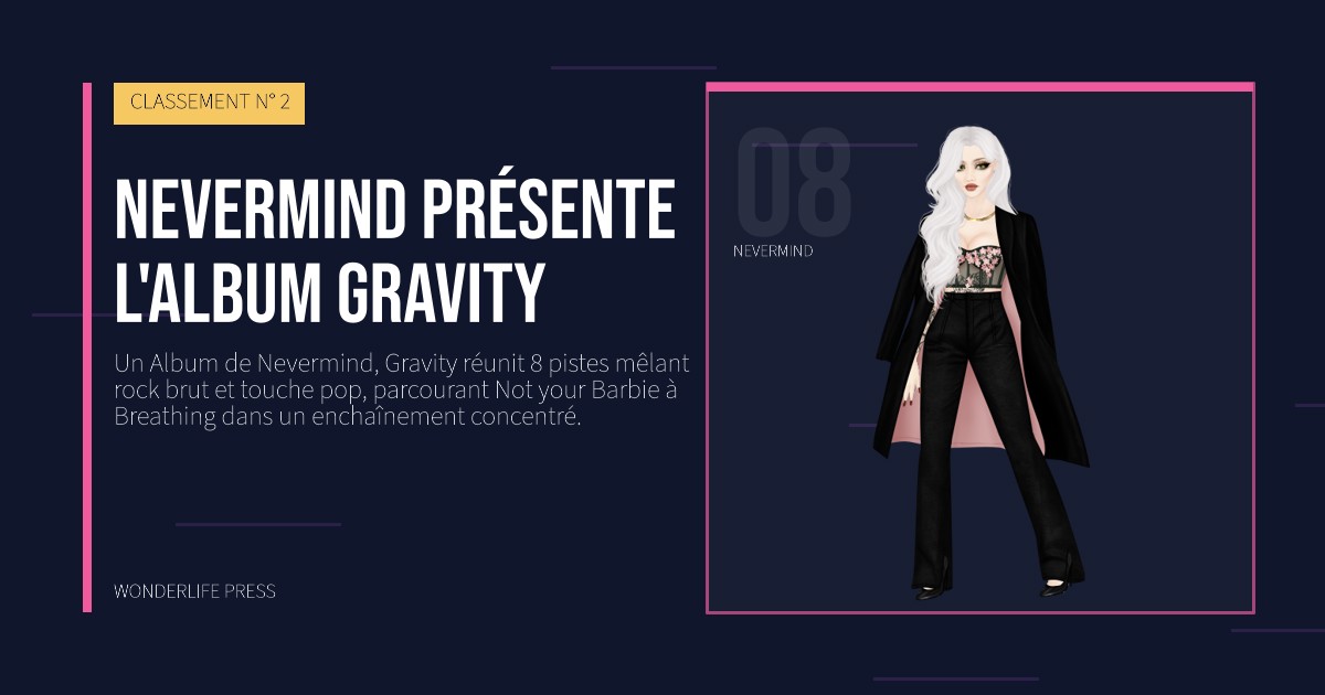 Wonderlife Press: Nevermind présente l'album Gravity. portrait des artistes. CLASSEMENT N° 2.