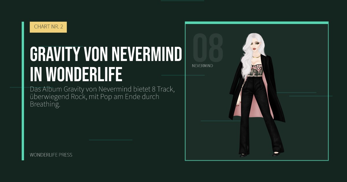 Wonderlife Press: Gravity von Nevermind in Wonderlife. Künstlerporträt. CHART NR. 2.