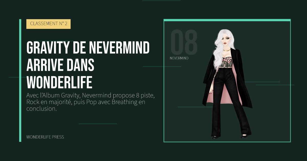 Wonderlife Press: Gravity de Nevermind arrive dans Wonderlife. portrait des artistes. CLASSEMENT N° 2.