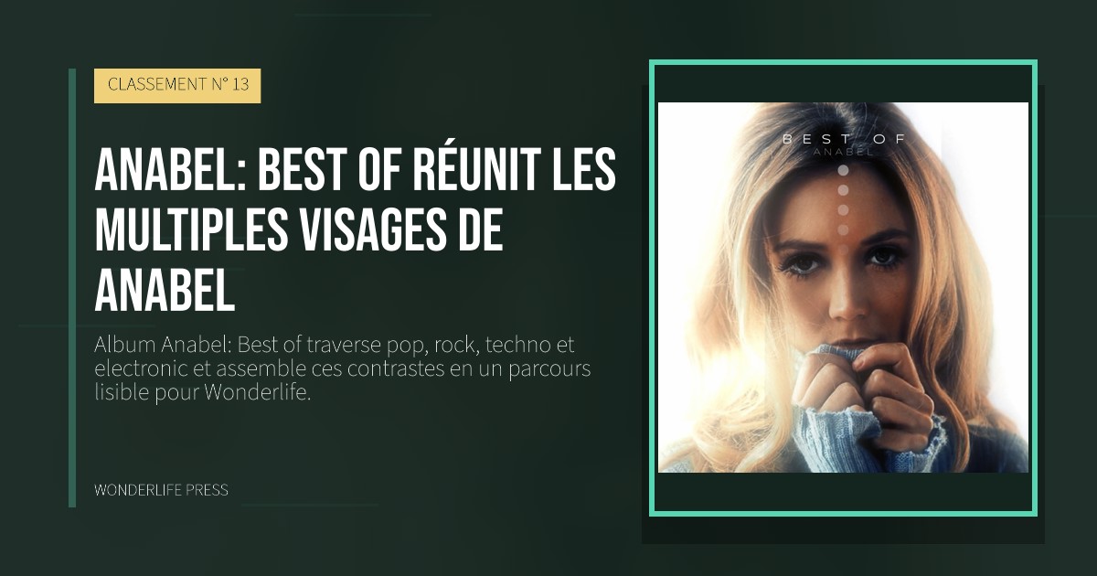 Wonderlife Press: Anabel: Best of réunit les multiples visages de Anabel. pochette de la sortie. CLASSEMENT N° 13.