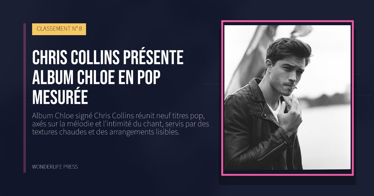 Wonderlife Press: Chris Collins présente Album Chloe en pop mesurée. pochette de la sortie. CLASSEMENT N° 8.