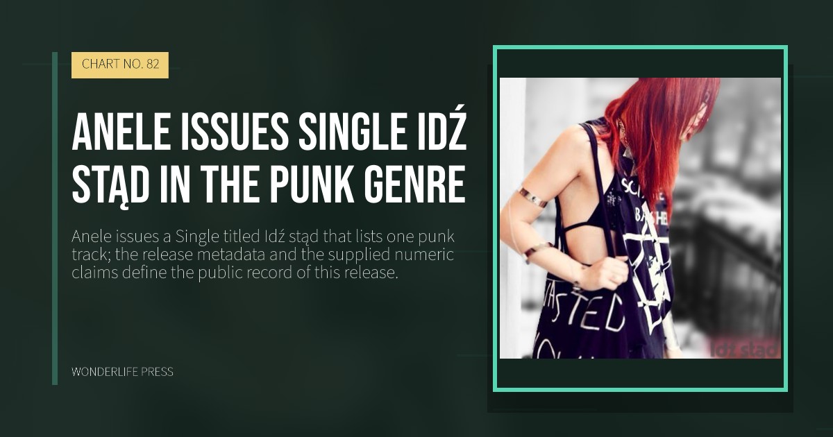 Wonderlife Press: Anele issues single Idź stąd in the punk genre. release artwork. CHART NO. 82.